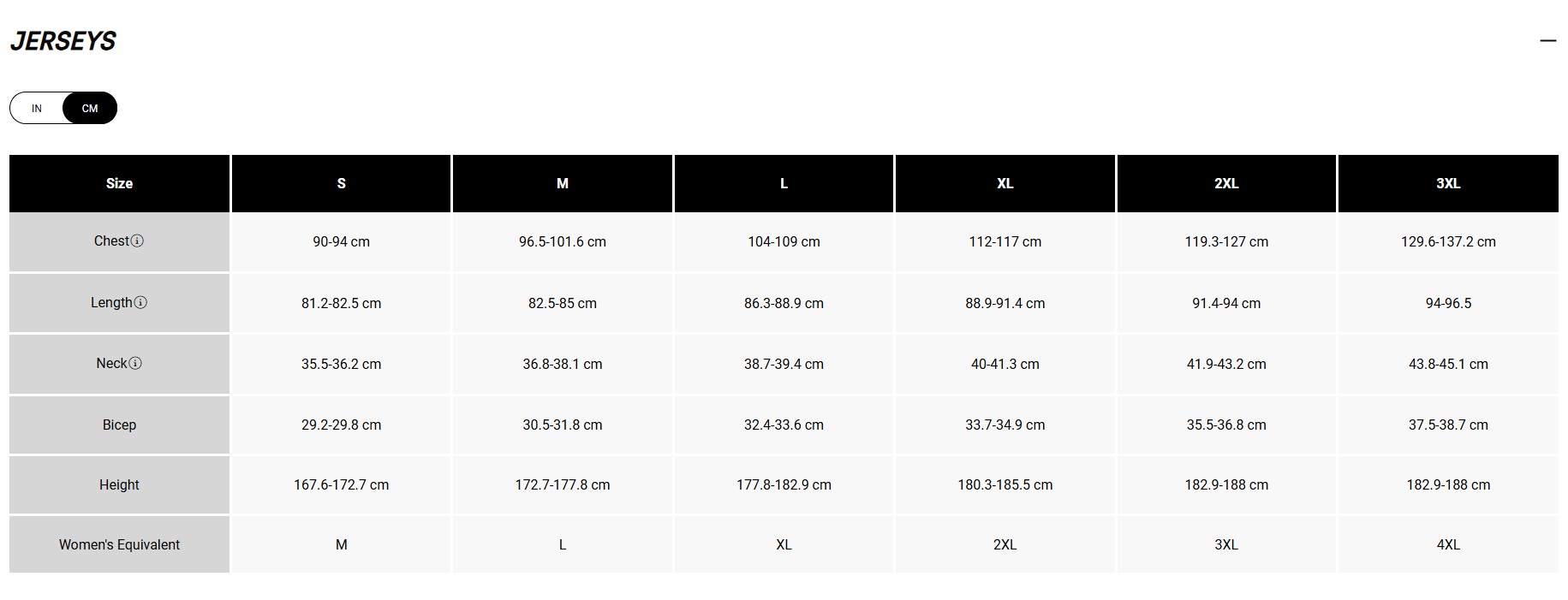 size-table-image